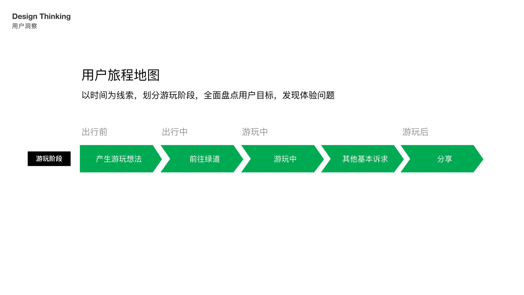 绿道设计提案汇报0622(2)(1)-逐页转图片-00017.jpg