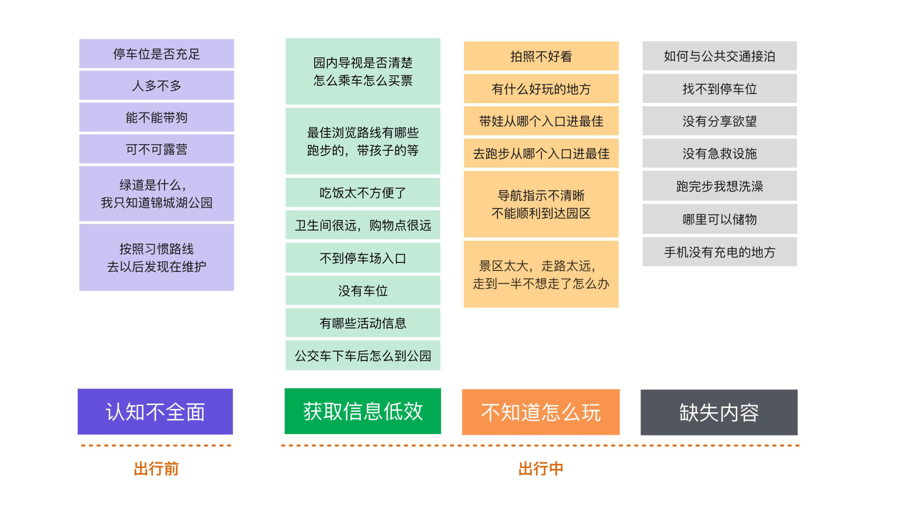 绿道设计提案汇报0622(2)(1)-逐页转图片-00021.jpg