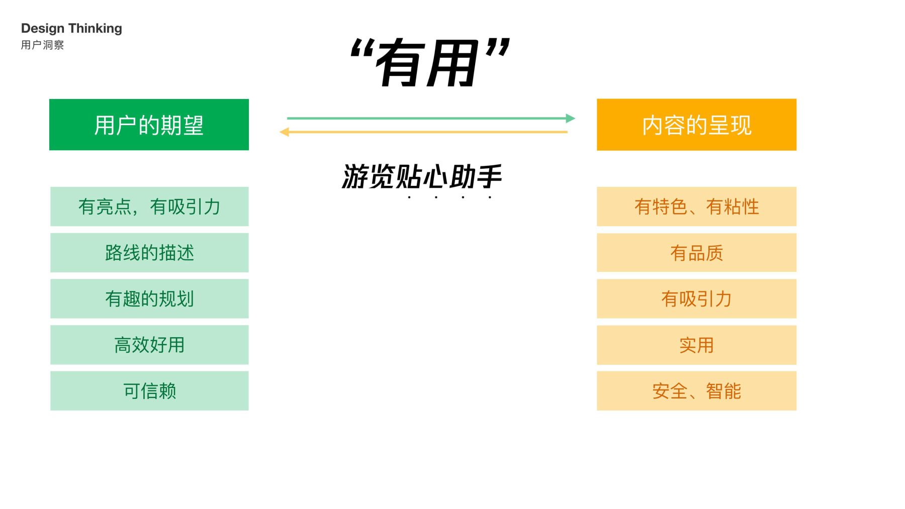 绿道设计提案汇报0622(2)(1)-逐页转图片-00024.jpg