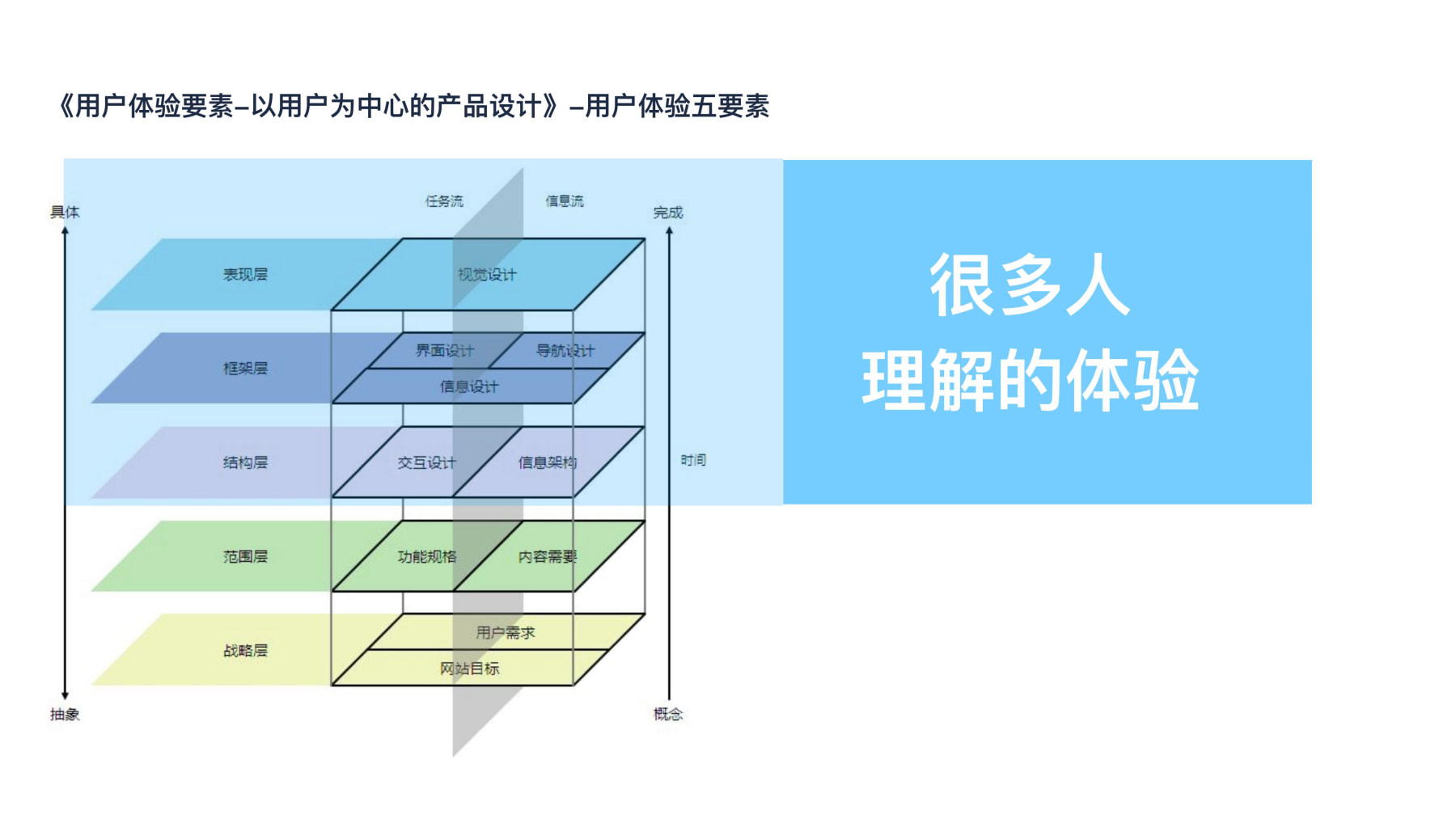 绿道设计提案汇报0622(2)(1)-逐页转图片-00027.jpg