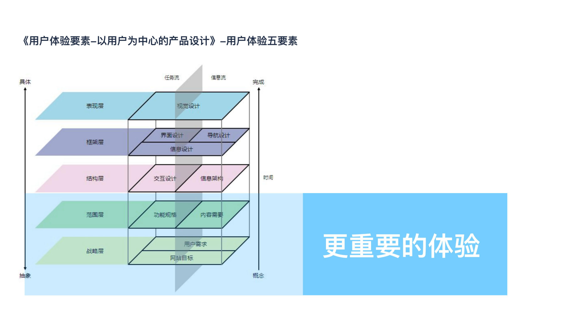 绿道设计提案汇报0622(2)(1)-逐页转图片-00028.jpg