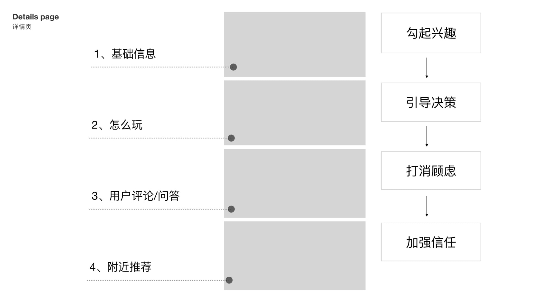 绿道设计提案汇报0622(2)(1)-逐页转图片-00054.jpg