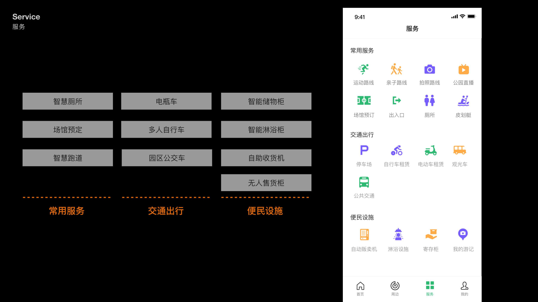 绿道设计提案汇报0622(2)(1)-逐页转图片-00074.jpg