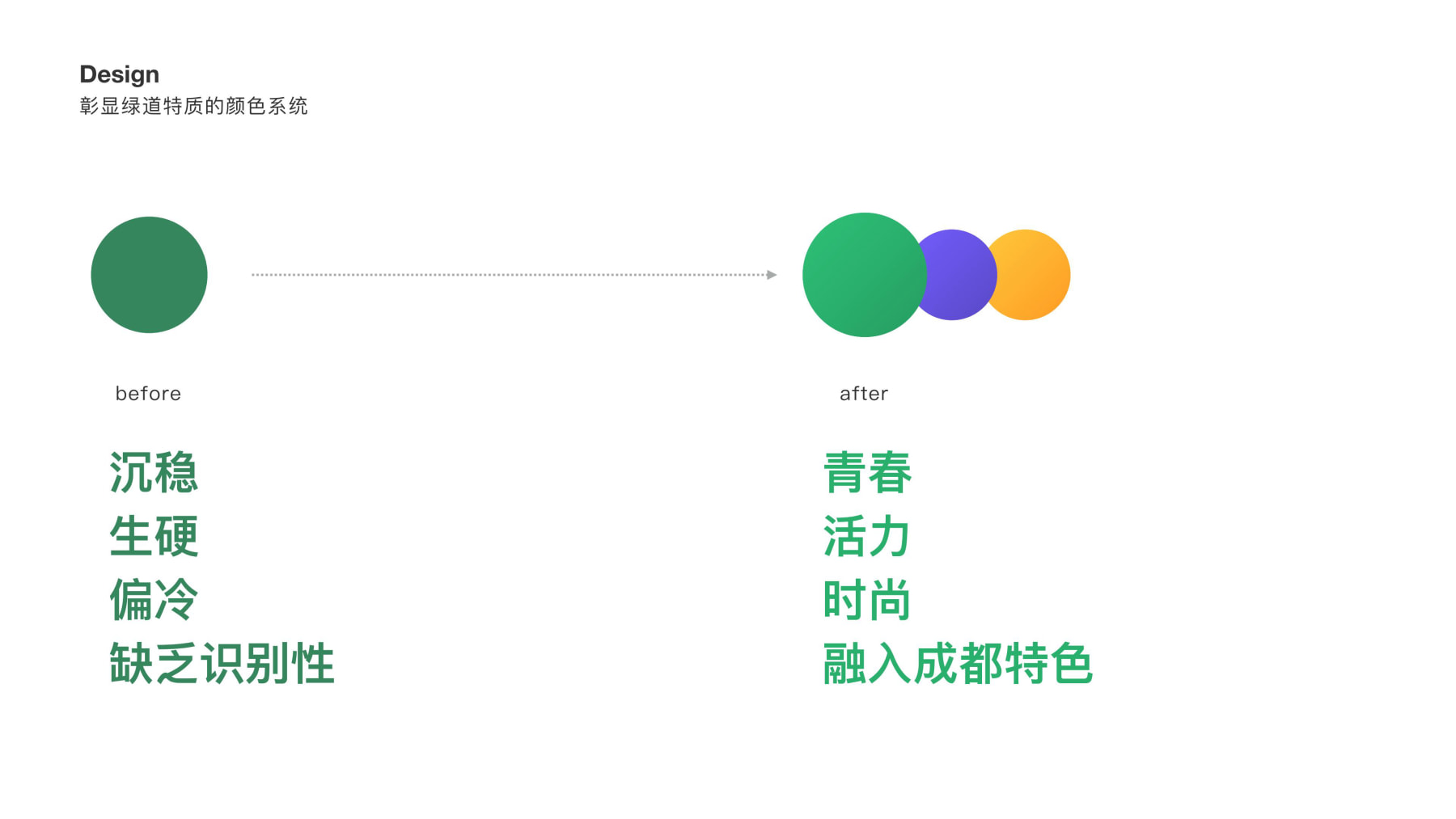 绿道设计提案汇报0622(2)(1)-逐页转图片-00091.jpg